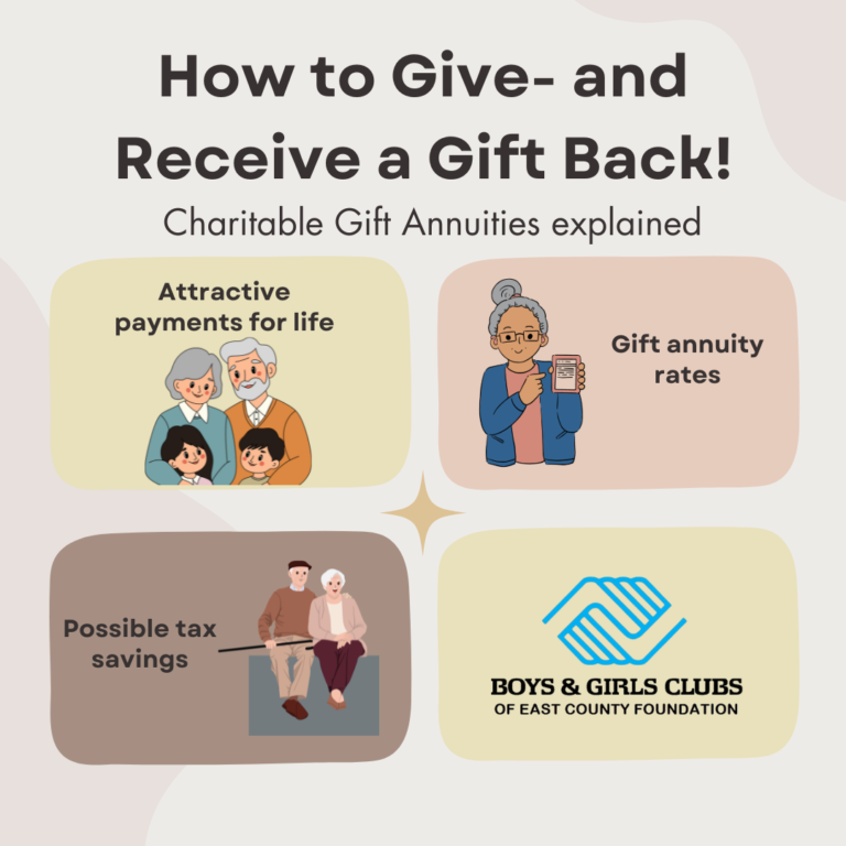 How to Give- and Receive a Gift Back!