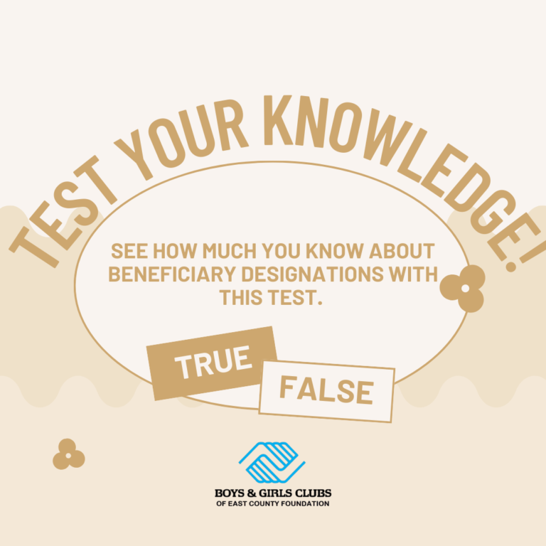 Test your Knowledge